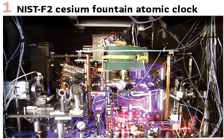 NIST-F2 در حال کار، نور بنفش ناحیه‌ی سرد کردن لیزری